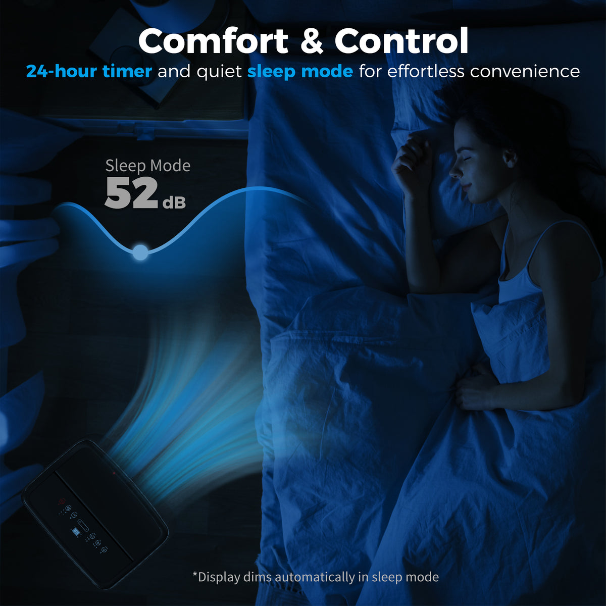 Portable Air Conditioner 5-in-1 14000 BTU WiFi