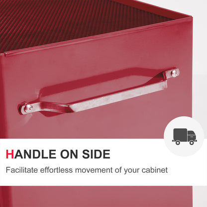 5-Drawer Rolling Lockable Steel Tool Chest
