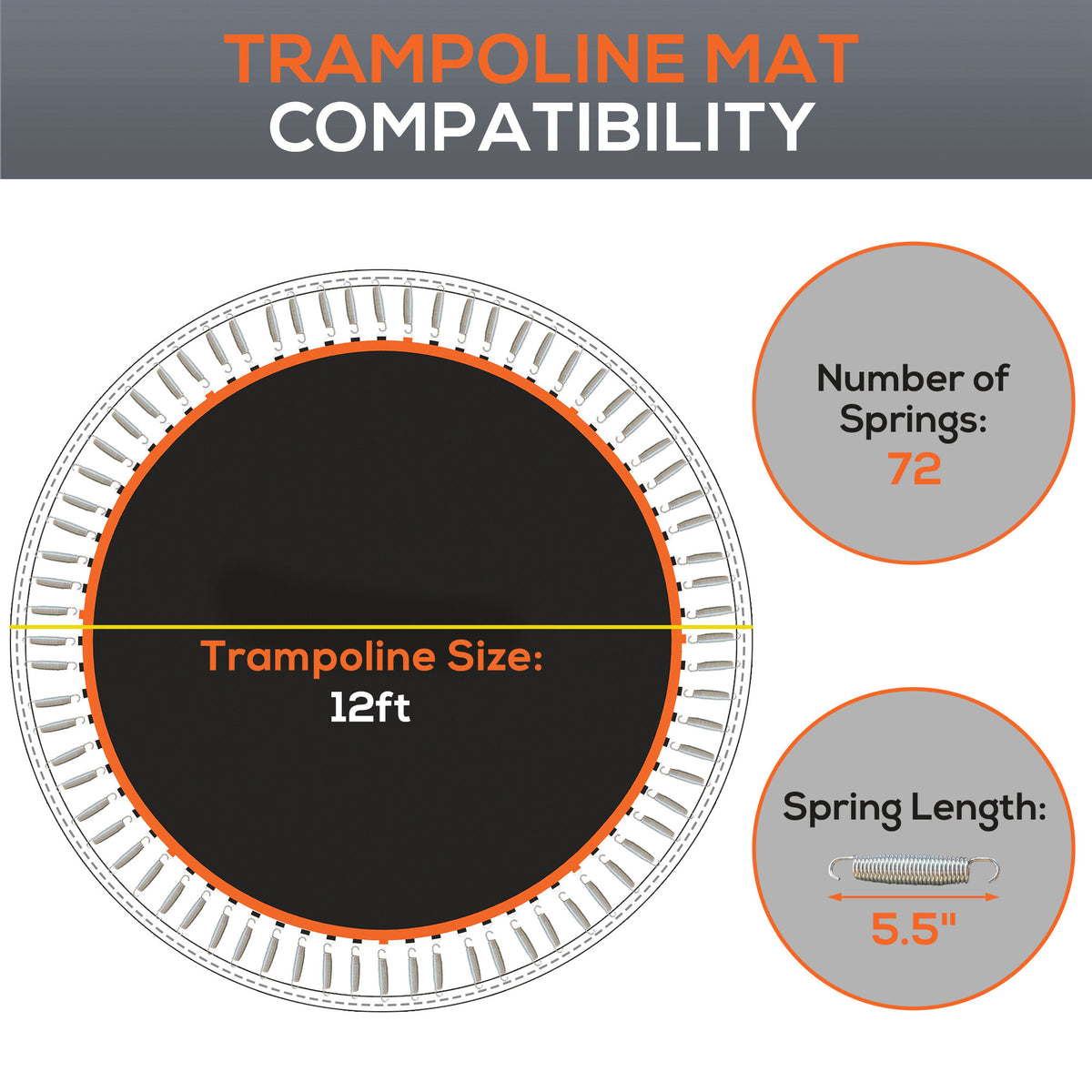 Replacement Trampoline Mat 12 ft, 72 V-Hooks