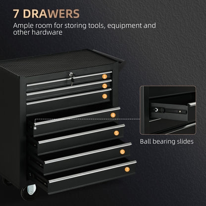 Rolling Tool Chest 7 Lockable Drawers on Wheels