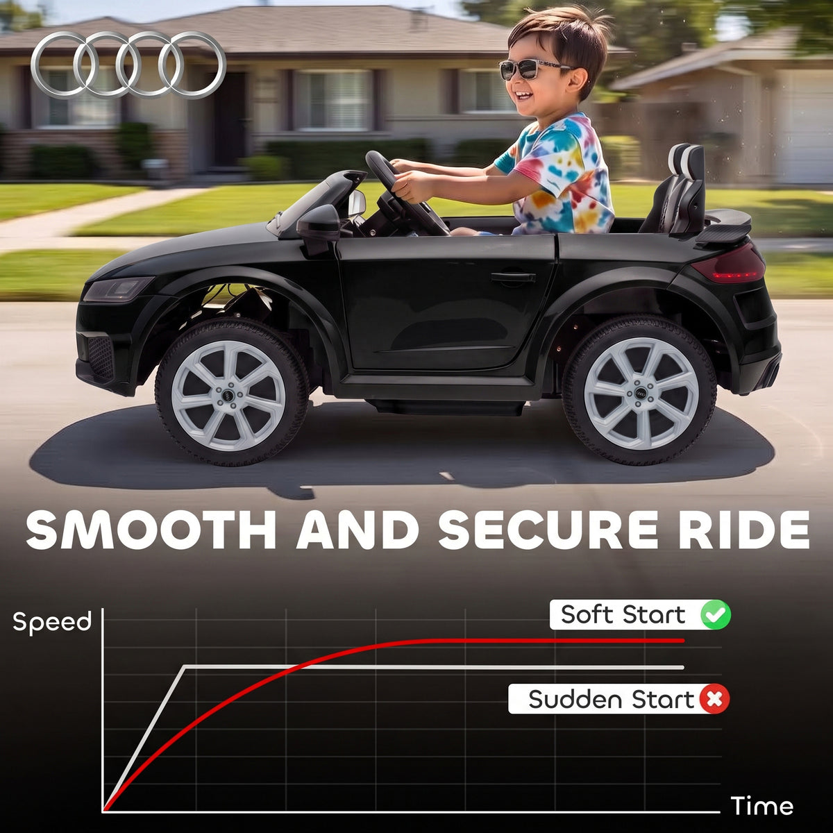 12V Kids Electric Ride On TT RS Car
