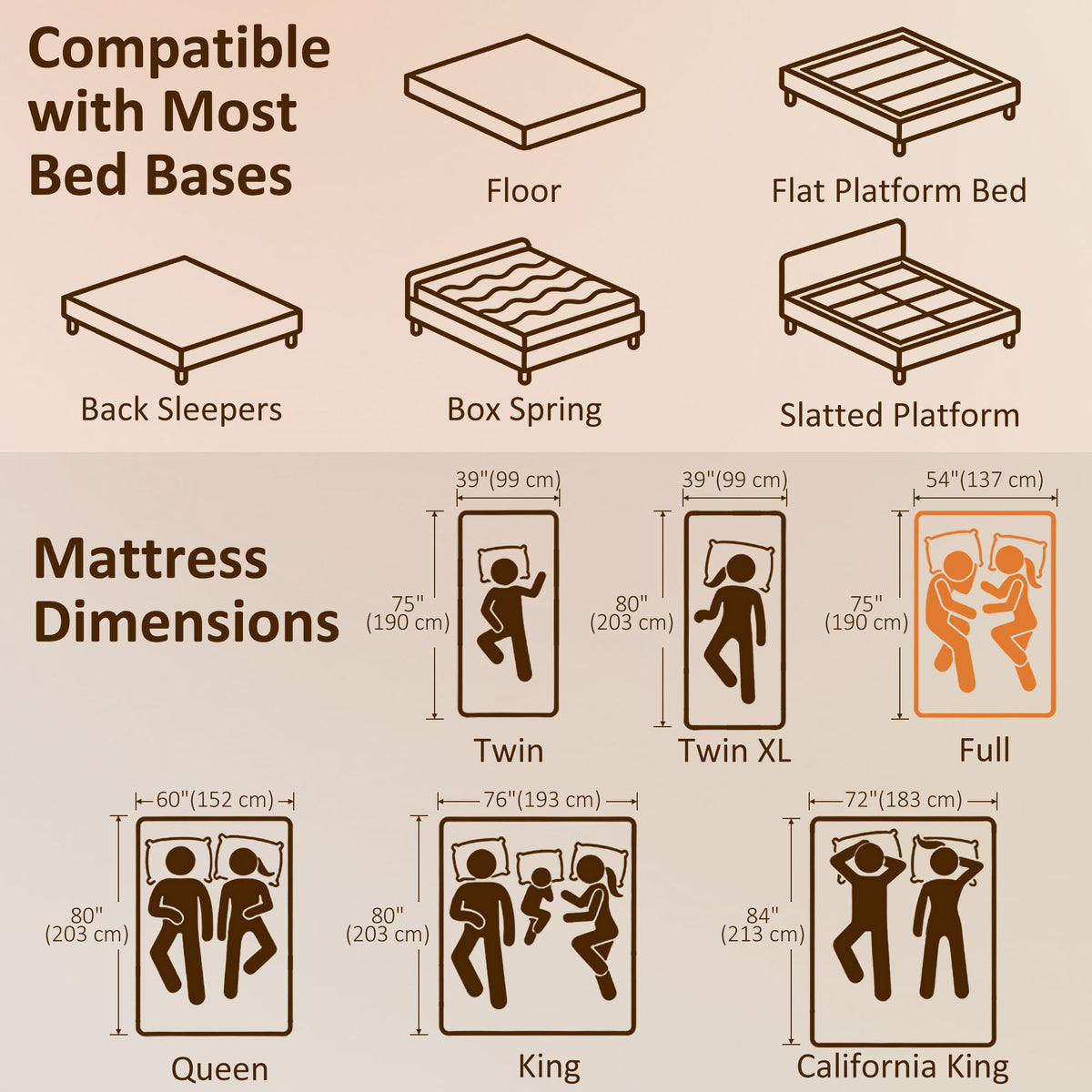 Cooling Gel Memory Foam Mattress