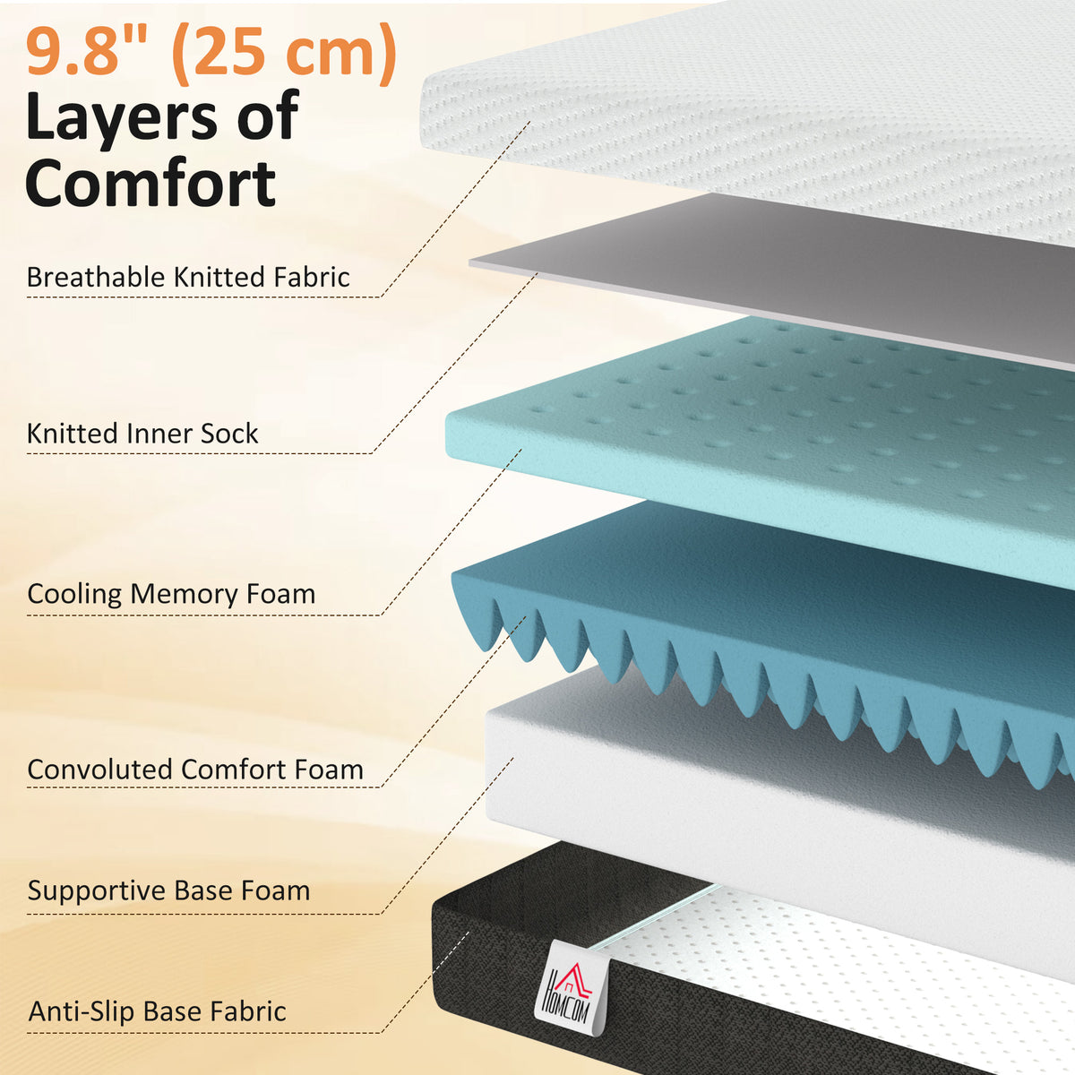 Cooling Gel Memory Foam Mattress
