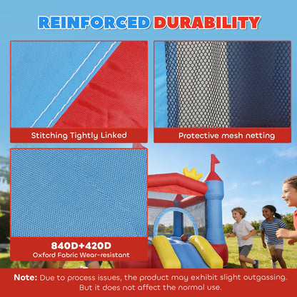 Kids inflatable bouncy castle with slide and pool