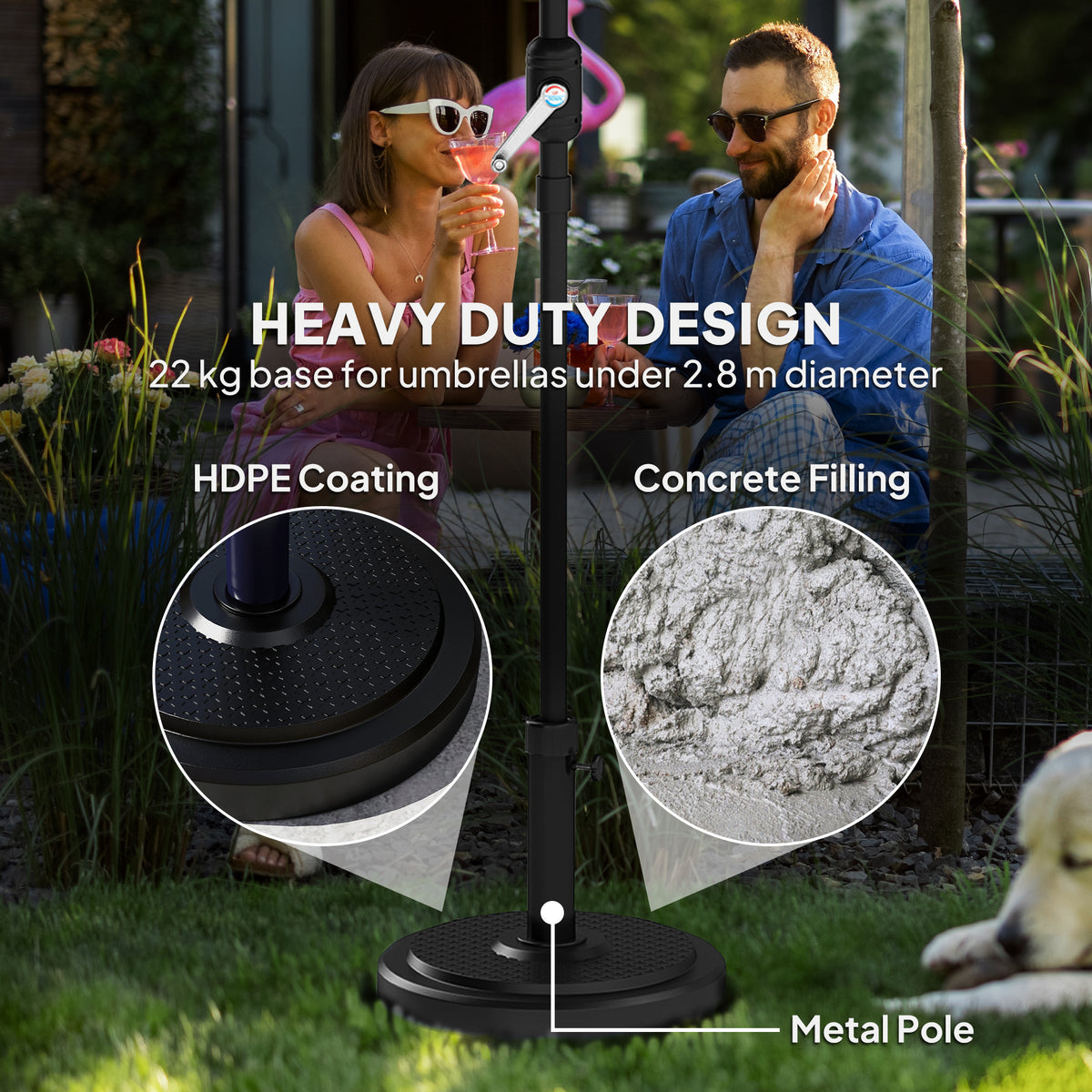 Round HDPE Patio Umbrella Base 48 lbs