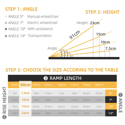 Folding Aluminum Wheelchair Ramp 3ft