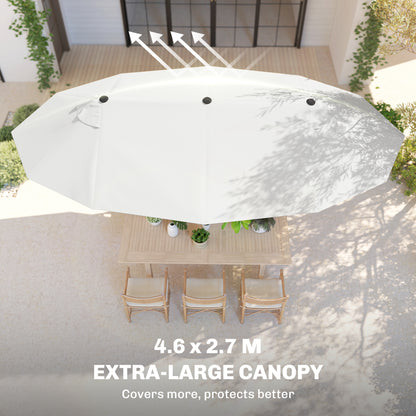 Double Canopy Patio Umbrella with Crank — 457 cm