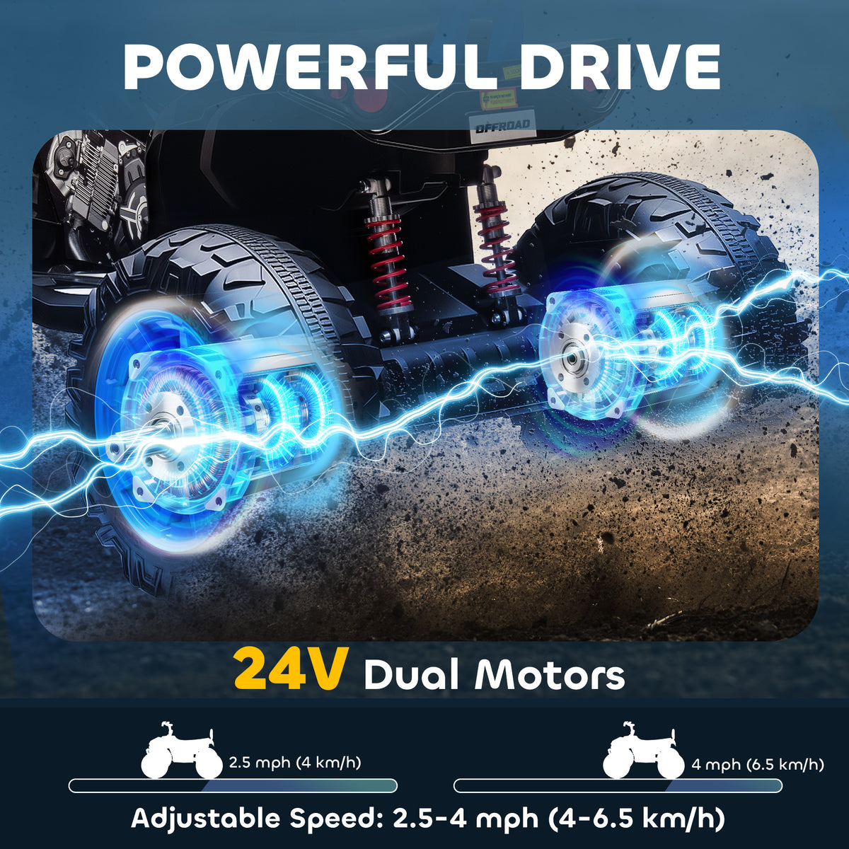 24V Kids All-Terrain 2-Seater Electric Ride-On ATV