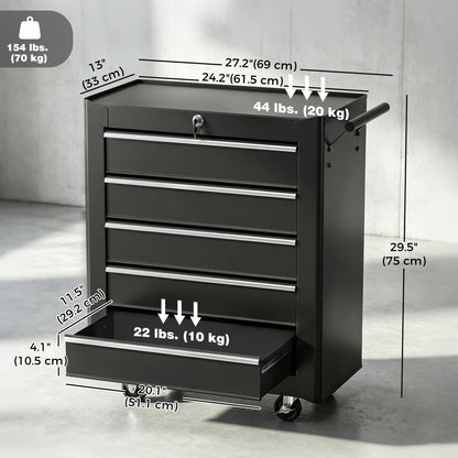 Rolling Tool Chest 5 Lockable Drawers