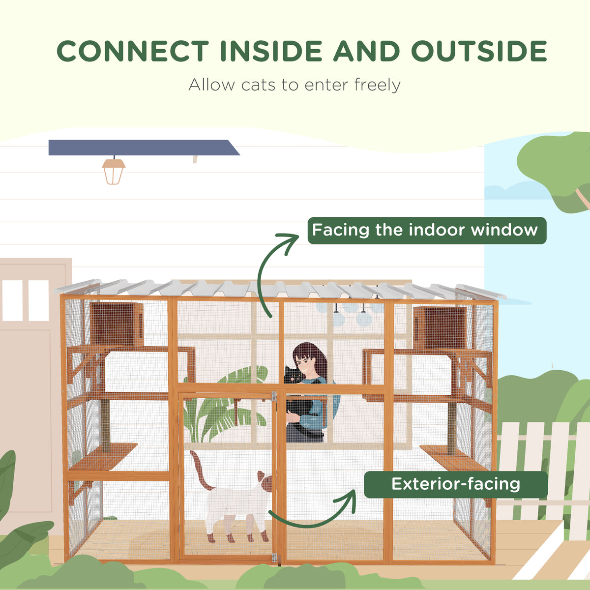 Outdoor Cat Enclosure with Condos and Waterproof Roof