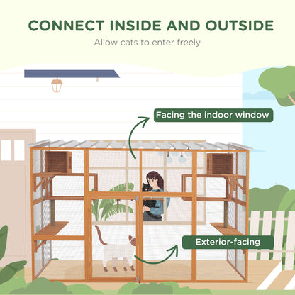 Outdoor Cat Enclosure with Condos and Waterproof Roof