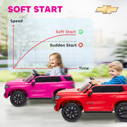 Kids 12V Electric Ride-on Car
