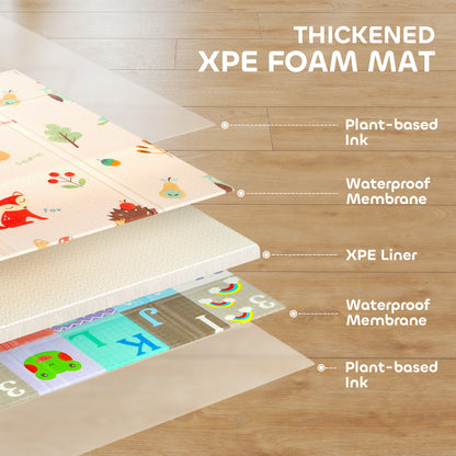 Foldable Double-Sided Baby Play Mat XPE Foam
