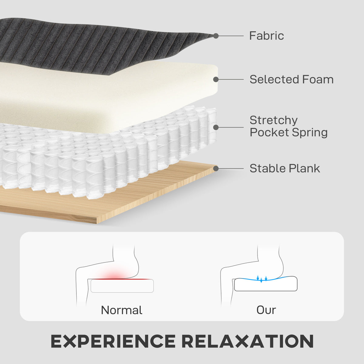 Sofá cama convertible de 206 cm con almacenamiento integrado