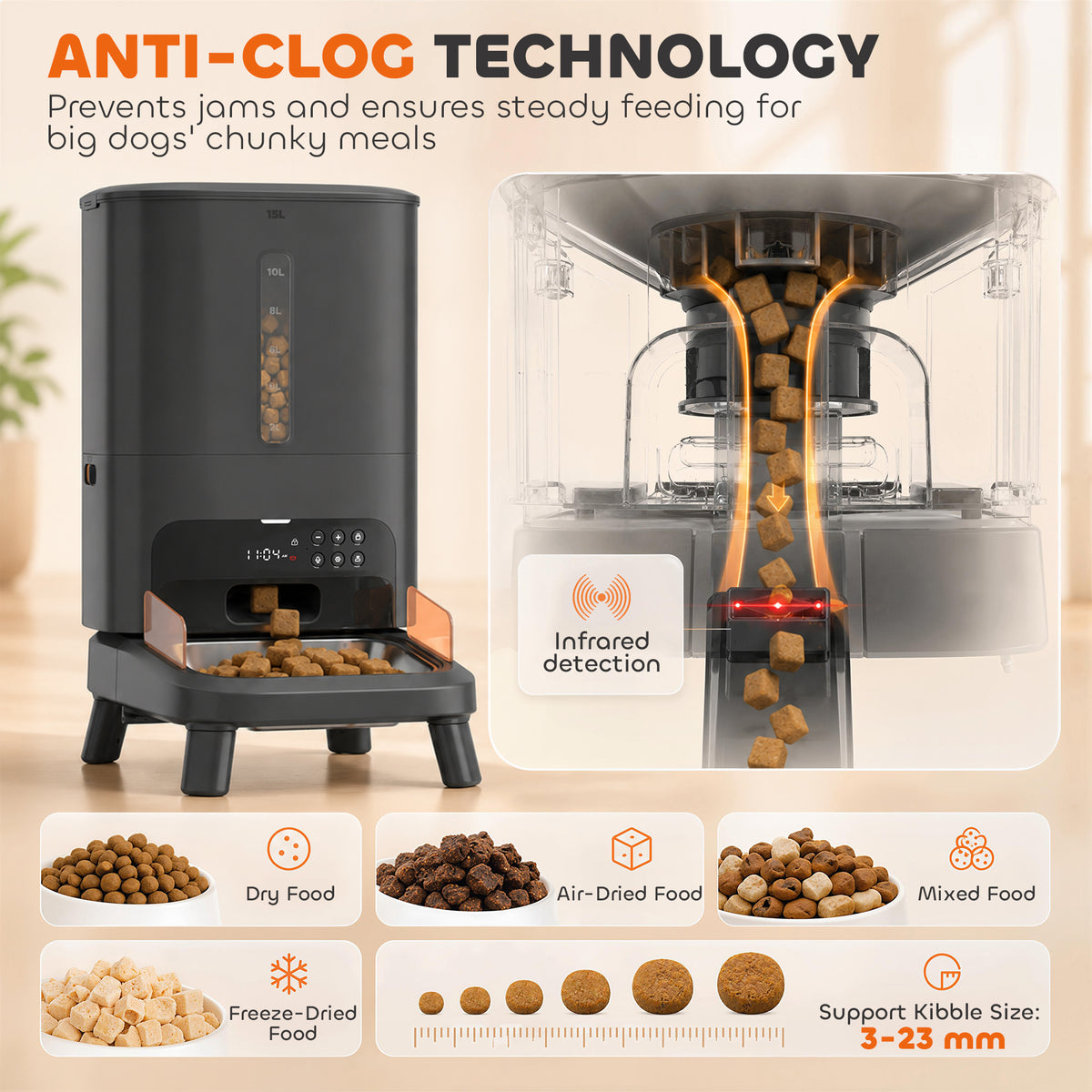 Automatic Anti-Clog Dog Feeder 15L