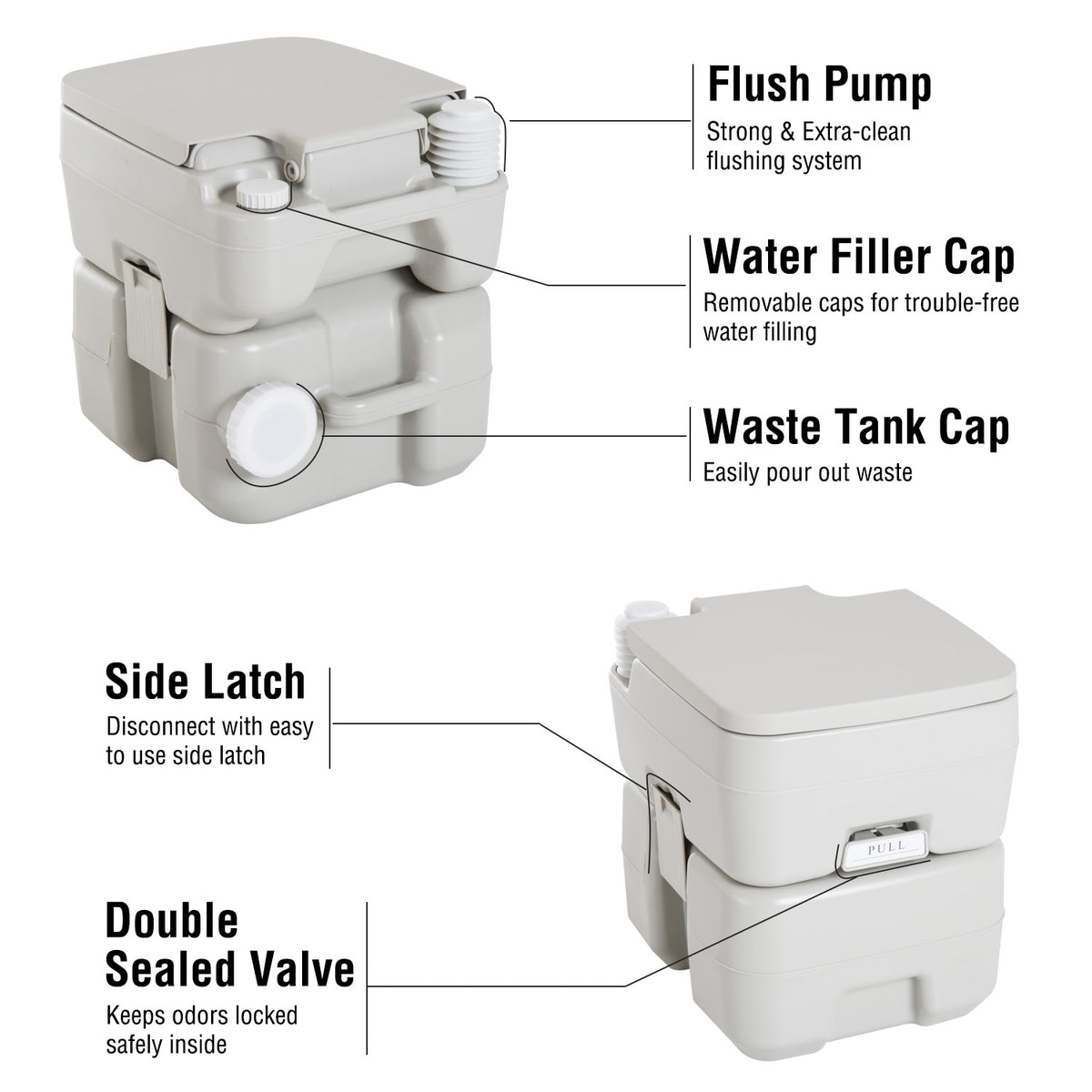 Portable Camping Toilet with Flush Tank 20 L