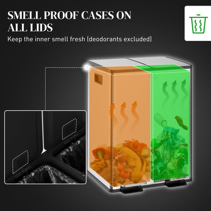 Dual pedal trash can soft-close 2x20L