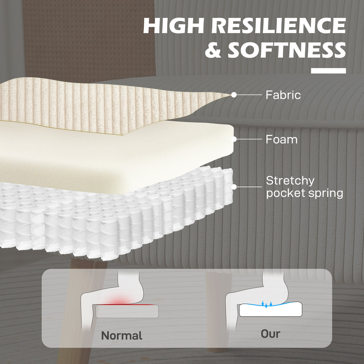Sofa 2 seater modern upholstered rubber wood legs