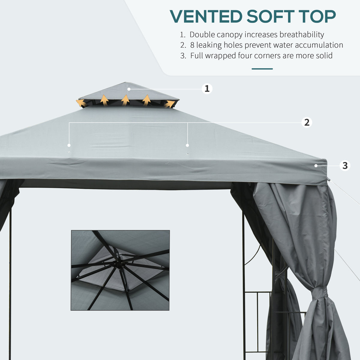 Patio Gazebo Double-Tier Roof 10 x 10 ft