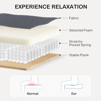 Modern Loveseat with Pocket Springs and Thick Padding