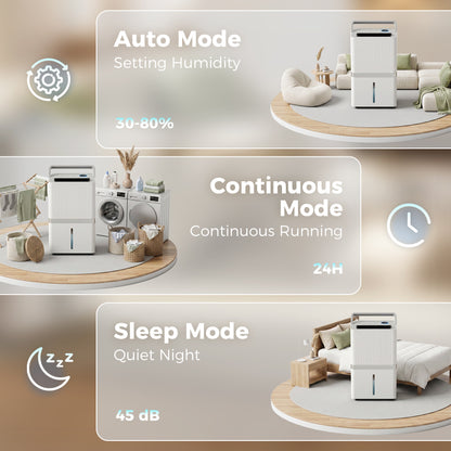 Deshumidificador inteligente WiFi de 100 pintas para grandes superficies