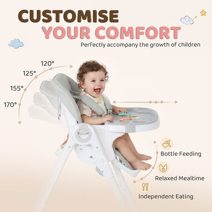 Foldable High Chair with Double Tray and Wheels