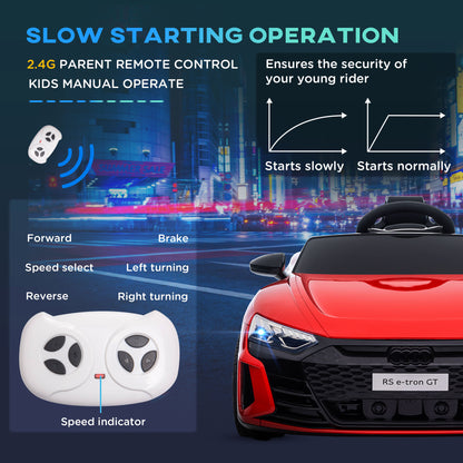 Kids Electric Car Audi RS e-tron GT 12V