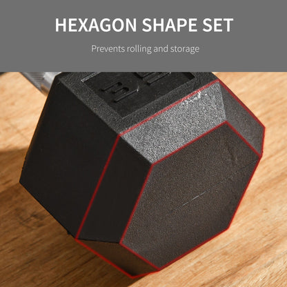 Mancuerna hexagonal de caucho de 35 lb