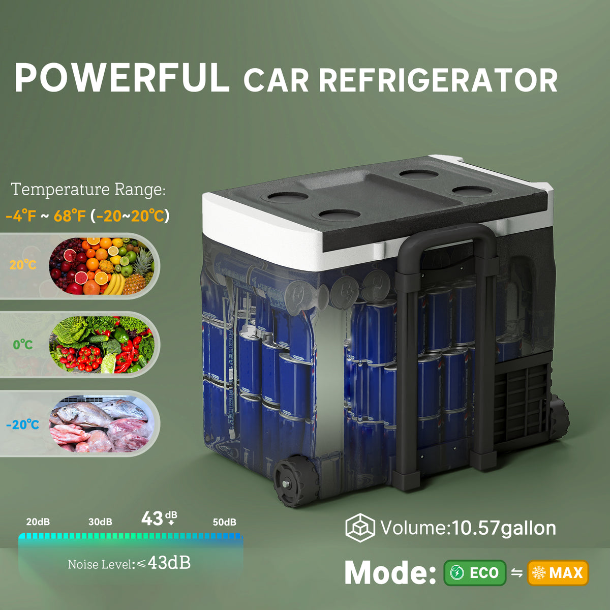 Nevera portátil para coche de 30 litros