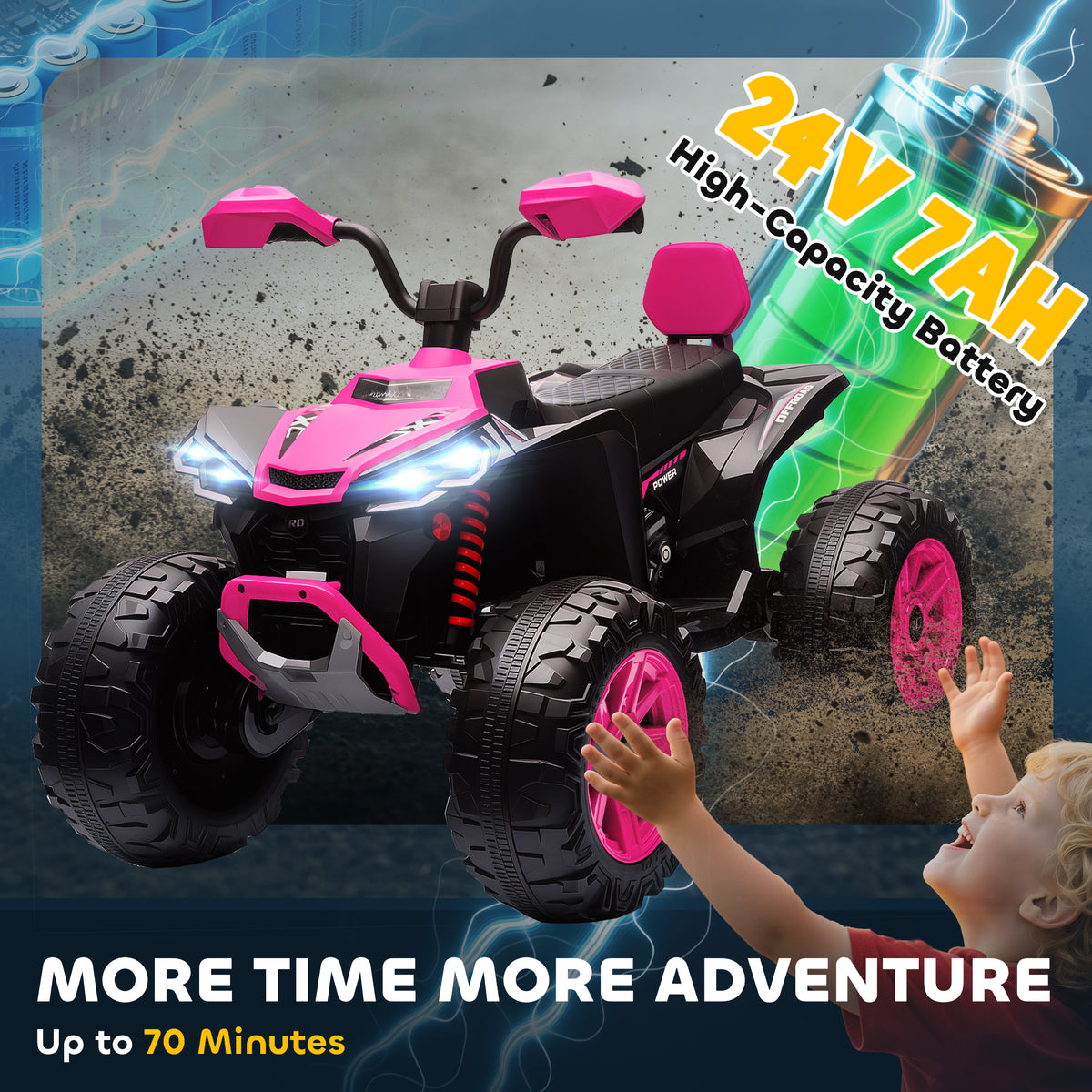 24V Kids All-Terrain 2-Seater Electric Ride-On ATV