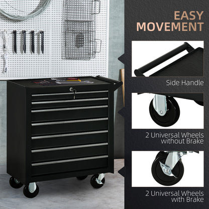 Rolling Tool Chest 7 Lockable Drawers on Wheels