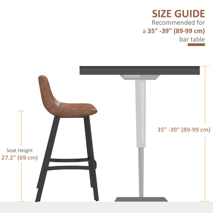 Counter Height Stools with Back — Set of 2