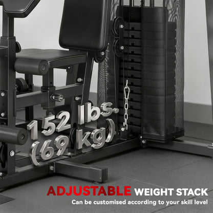 All-in-One Multi-Station Home Gym with Weight Stack