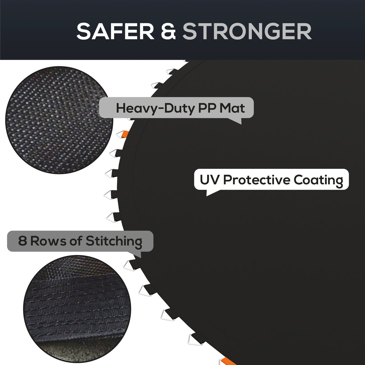 Replacement Trampoline Mat 12 ft, 72 V-Hooks