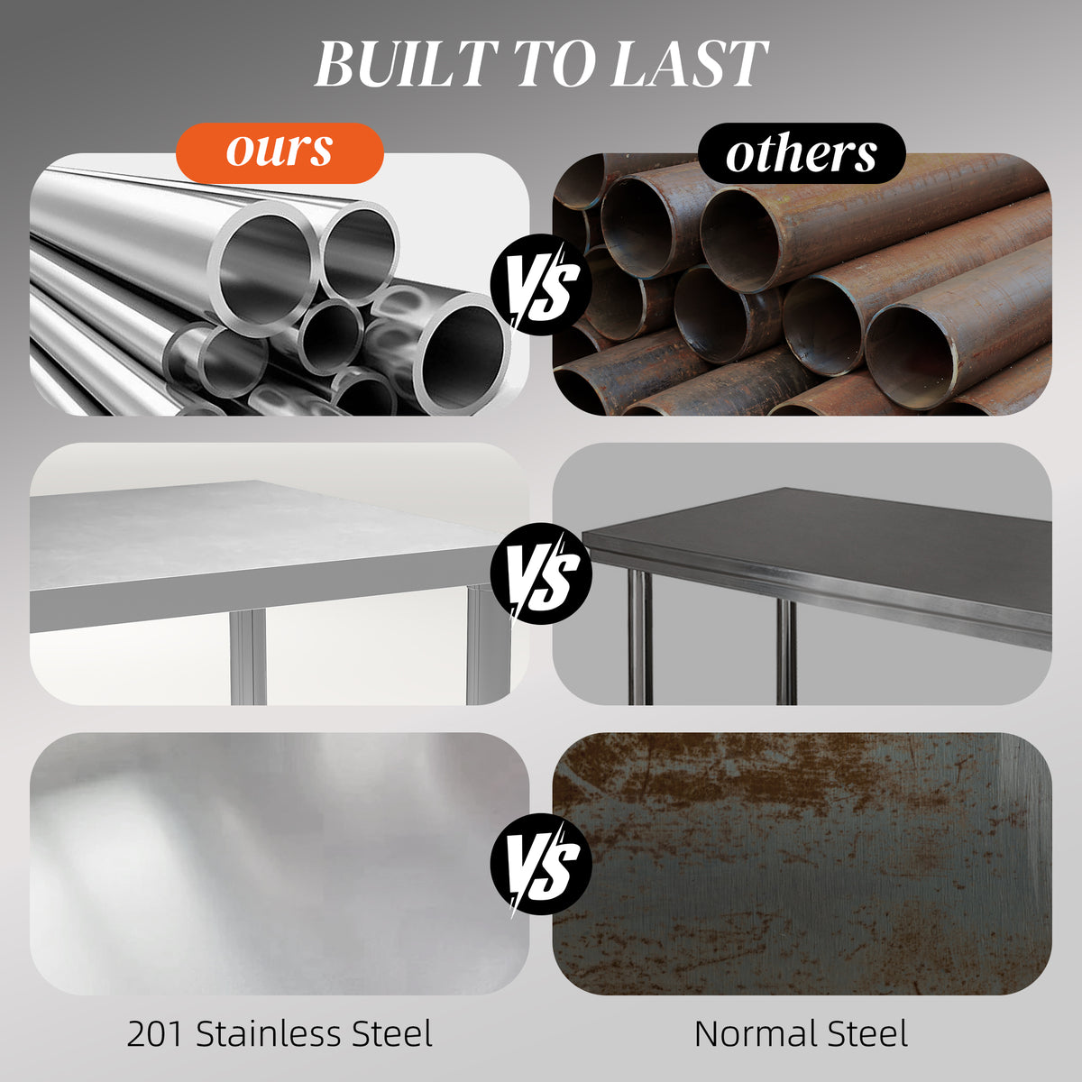 Heavy-duty stainless steel workbench with shelf