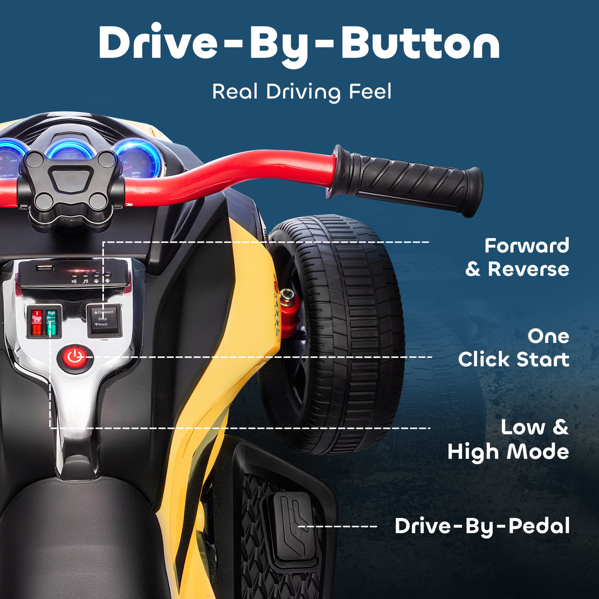 Kids Electric Ride-On ATV
