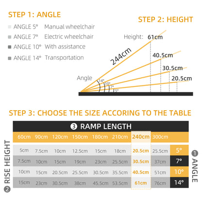 Folding Wheelchair Ramp 8ft 600lbs Capacity