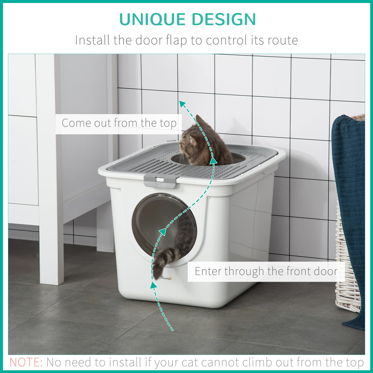 Caja de arena cerrada para gatos