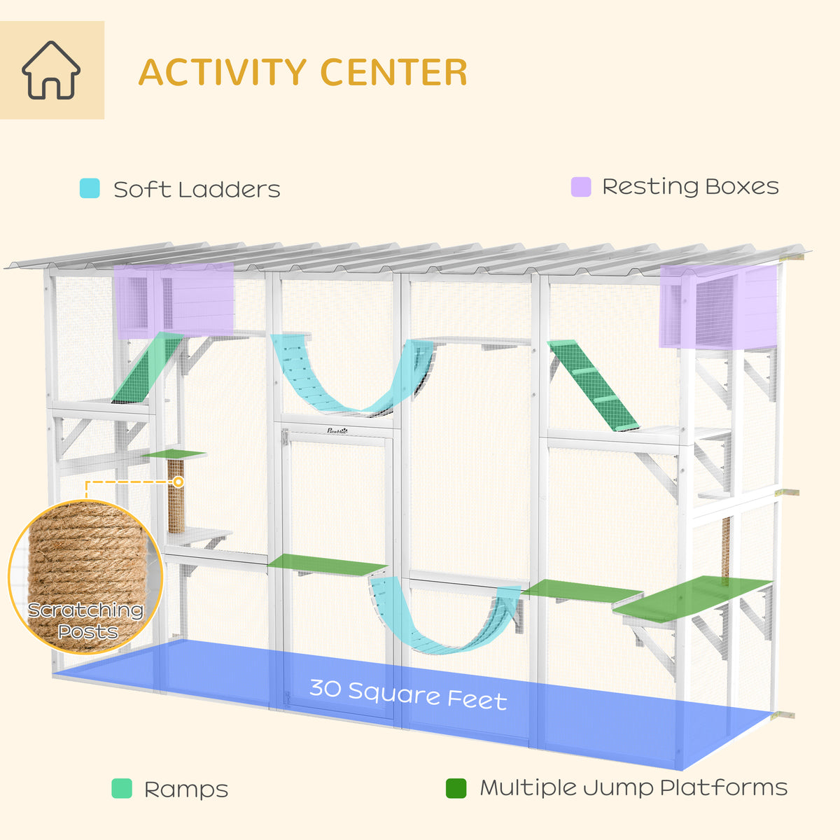 Large Outdoor Cat Enclosure with Condos and Platforms