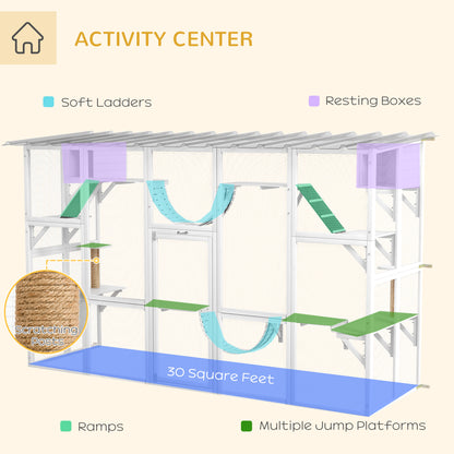Large Outdoor Cat Enclosure with Condos and Platforms