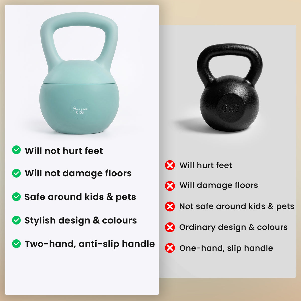 Soft Kettlebell 13 lb Non-Slip Grip Handle