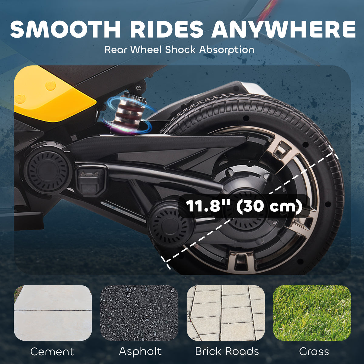 Kids Electric Ride-On ATV