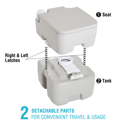 Portable Camping Toilet with Flush Tank 20 L