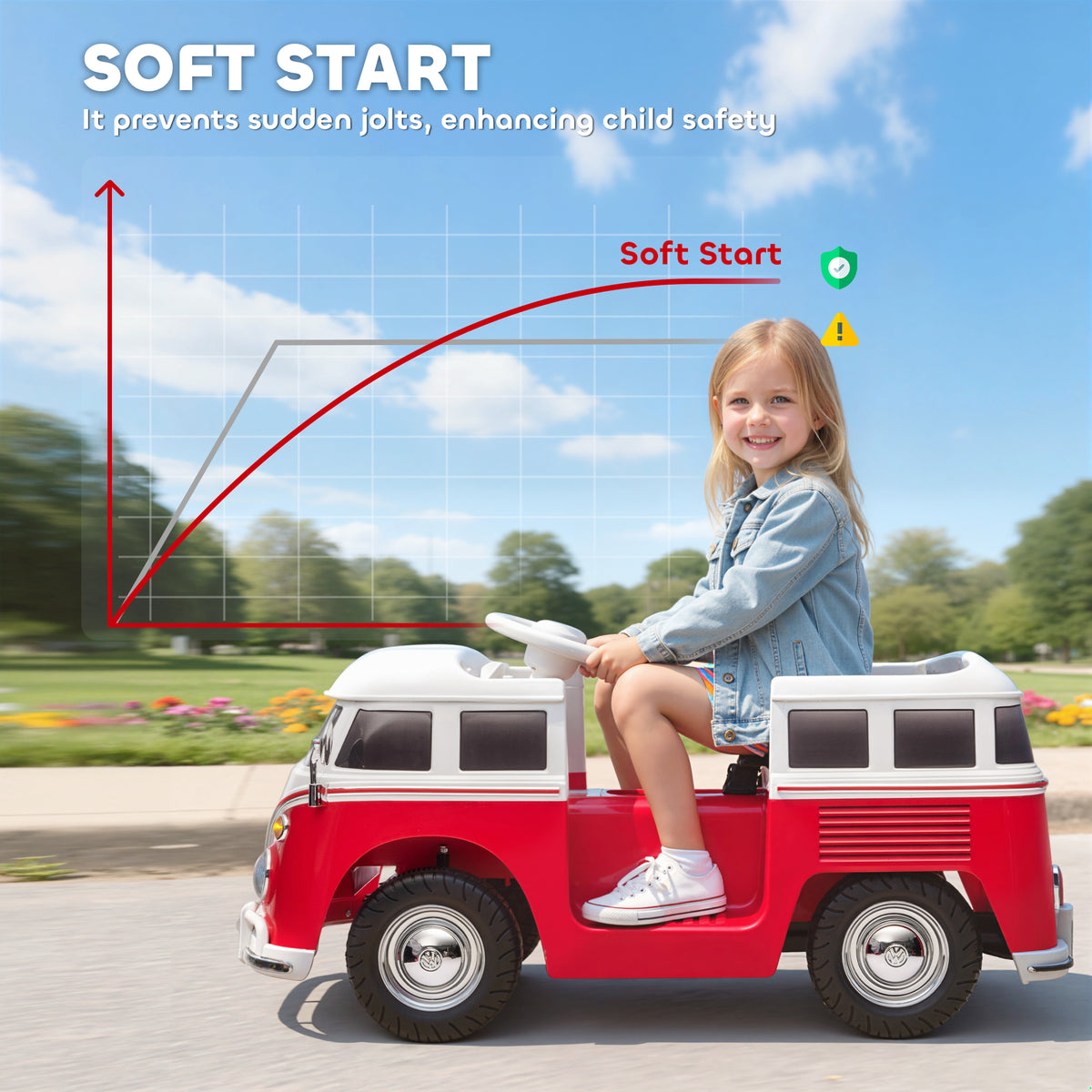 12V Kids Ride-On Electric Car