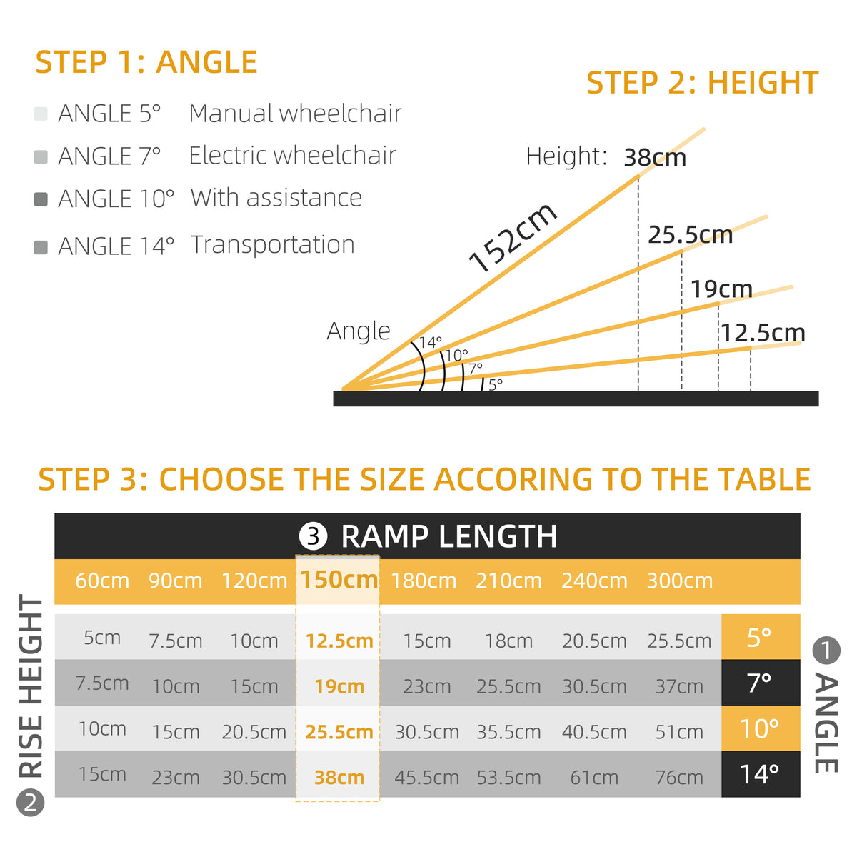 Folding Aluminum Wheelchair Ramp 5ft — black