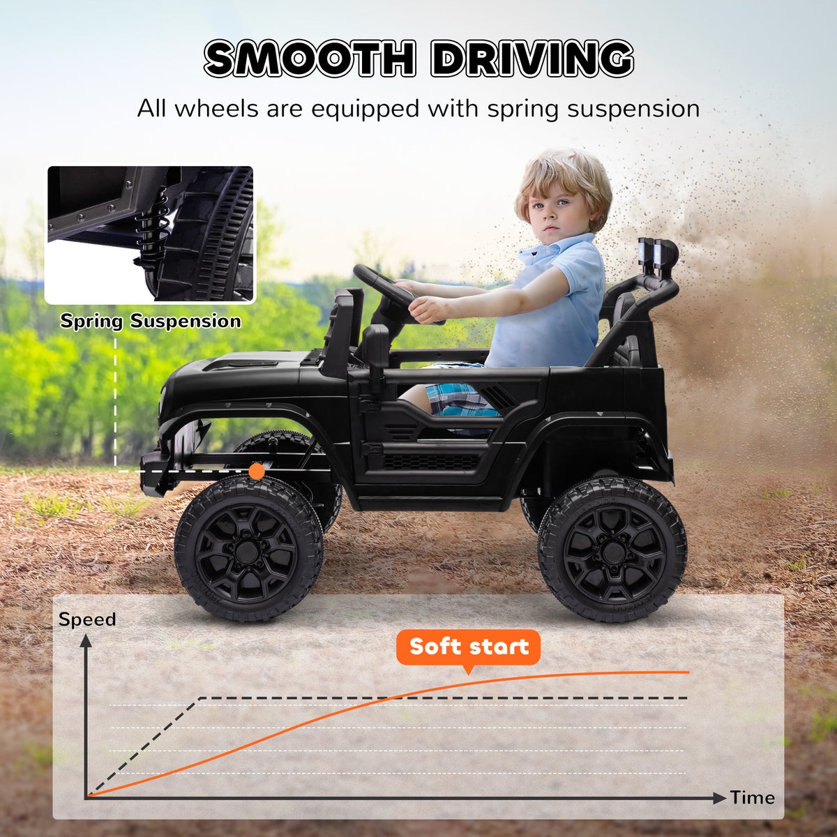 Electric 12V Ride-On Truck for Kids with Remote Control