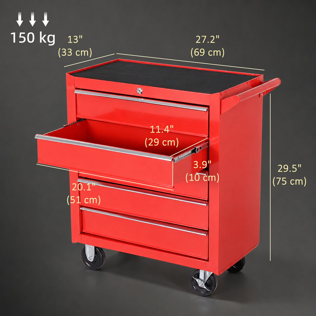 5 Drawer Rolling Tool Chest