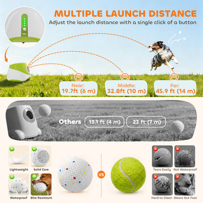 Automatic Dog Ball Launcher with 5 Balls