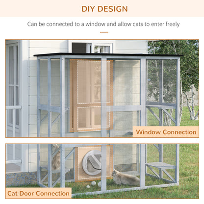 Outdoor Cat Enclosure with 6 Platforms