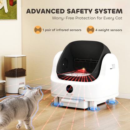 Auto-Cleaning Litter Box with Infrared Detection